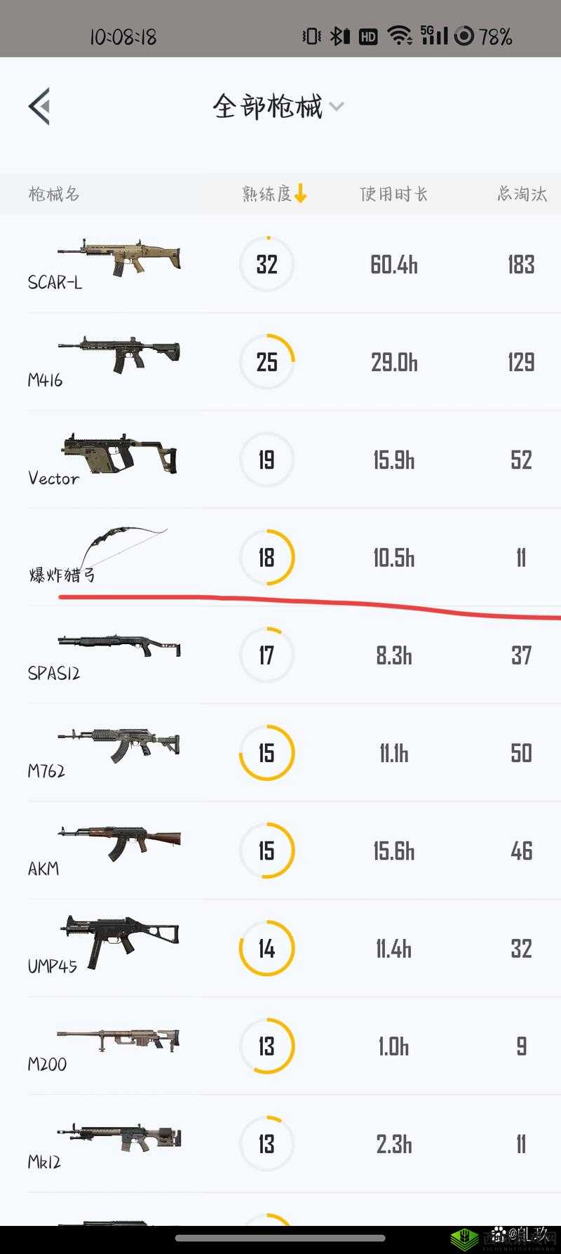 放逐游戏，爆炸箭的威力与使用技巧