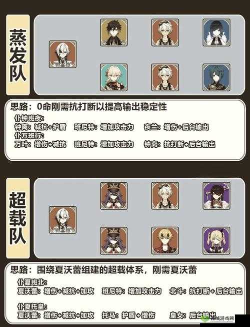 露娜物语手游佣兵培养与属性提升全攻略