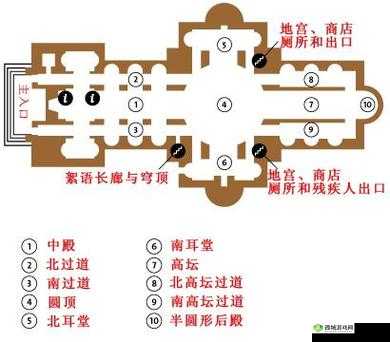 大航海之路建筑之美位置详解，哥特教堂的内部在哪