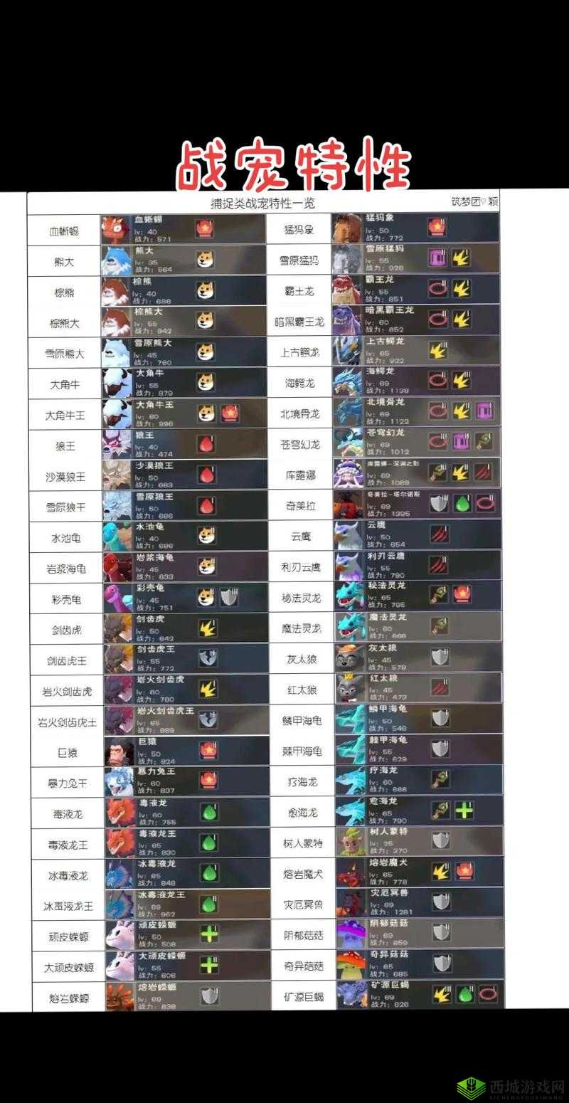 创造与魔法，揭秘附魔属性取消与重置的奥秘