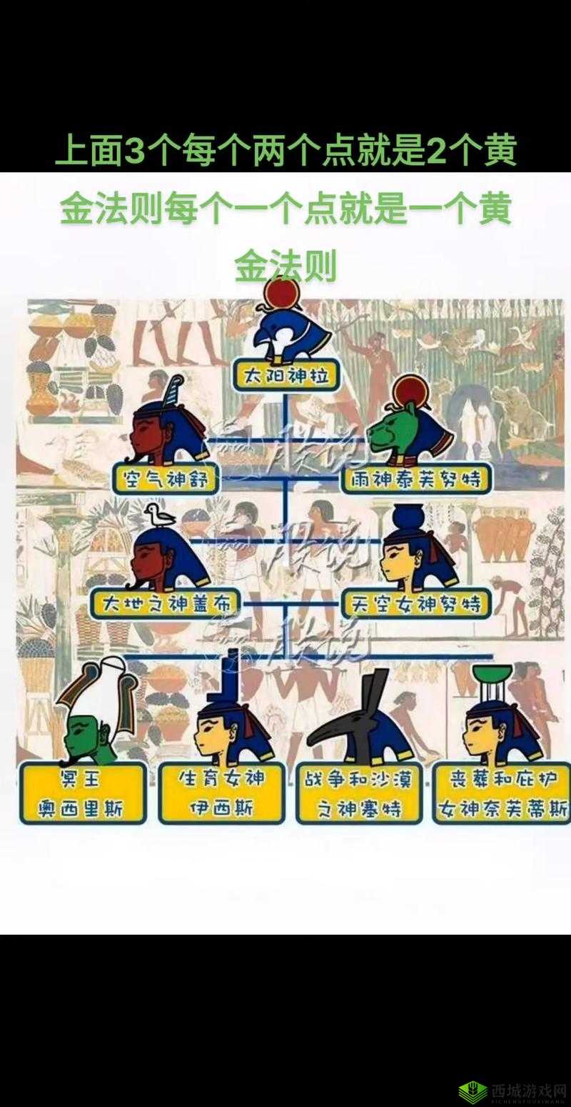 为谁而炼金,深度探索与新手玩法详解