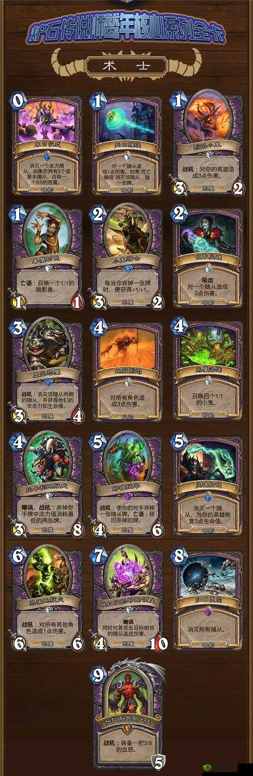 关键词，炉石传说卡牌深度解析——名不符实的卡牌现象