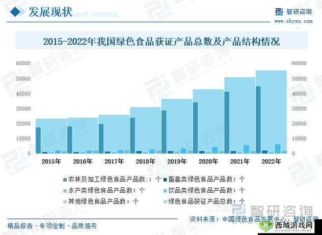 国精产品一区二区三区公司最新产品发布,行业领先技术引领未来市场趋势