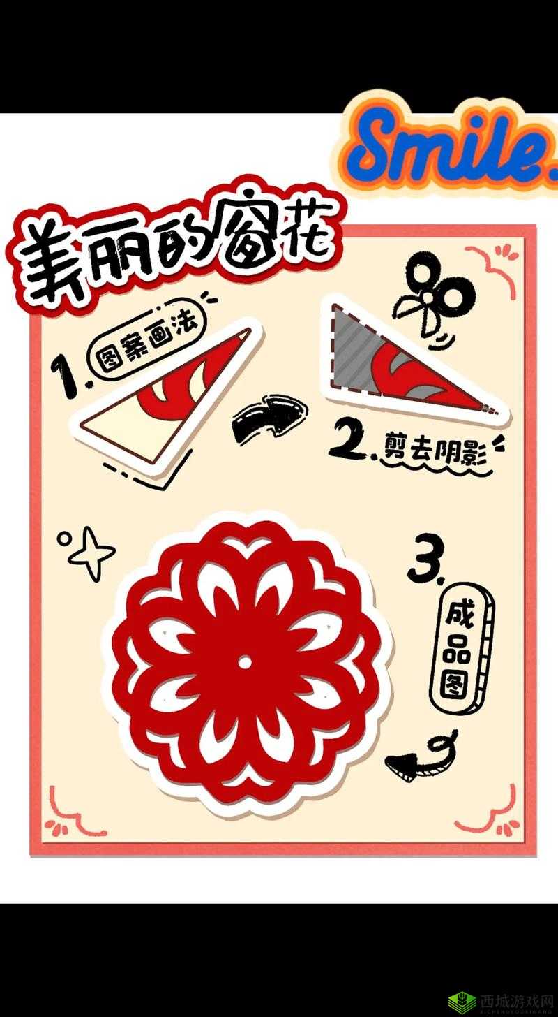 迷你世界喜制作方法，春节窗花材料管理的重要性与技巧