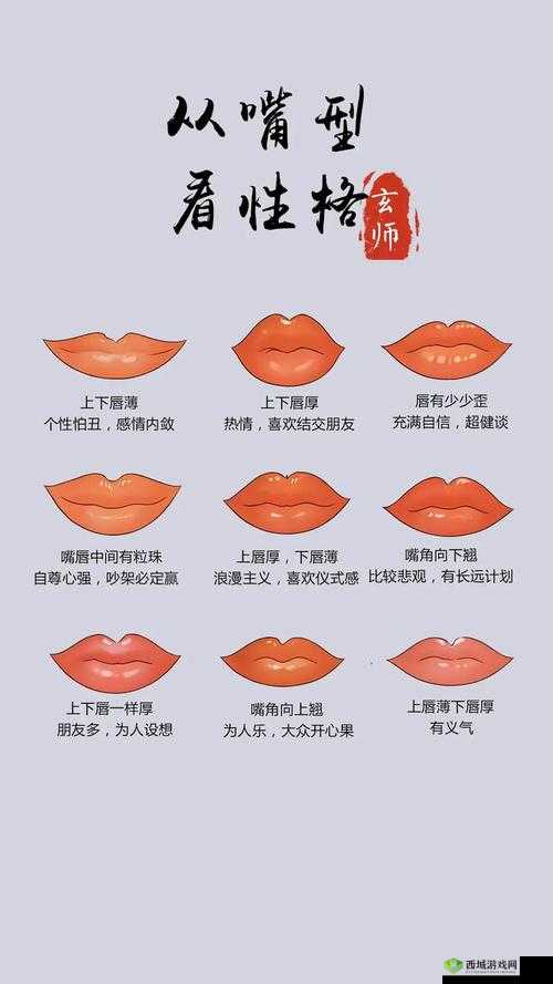 坤吧热议：如何通过嘴巴照片分析个人性格与健康？深度解析嘴唇形状与命运关联