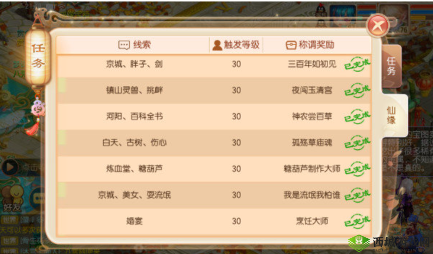 诛仙手游纸条一任务完成攻略，先做千机阁的深度解析