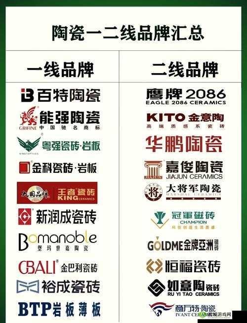 国产瓷砖一线二线三线品牌全解析：哪些品牌值得信赖？选购指南大揭秘