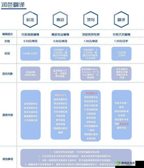 78w78通道1深度解析：探索其独特功能与应用场景的全面指南