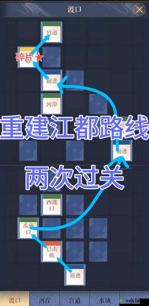 据点守卫新手开局全攻略，从零开始，安全生存！