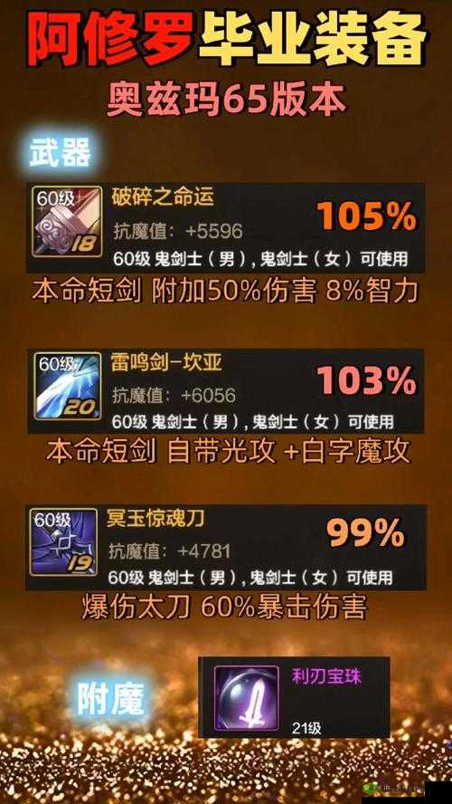 阿拉德之怒阿修罗，武器与装备选择全解析