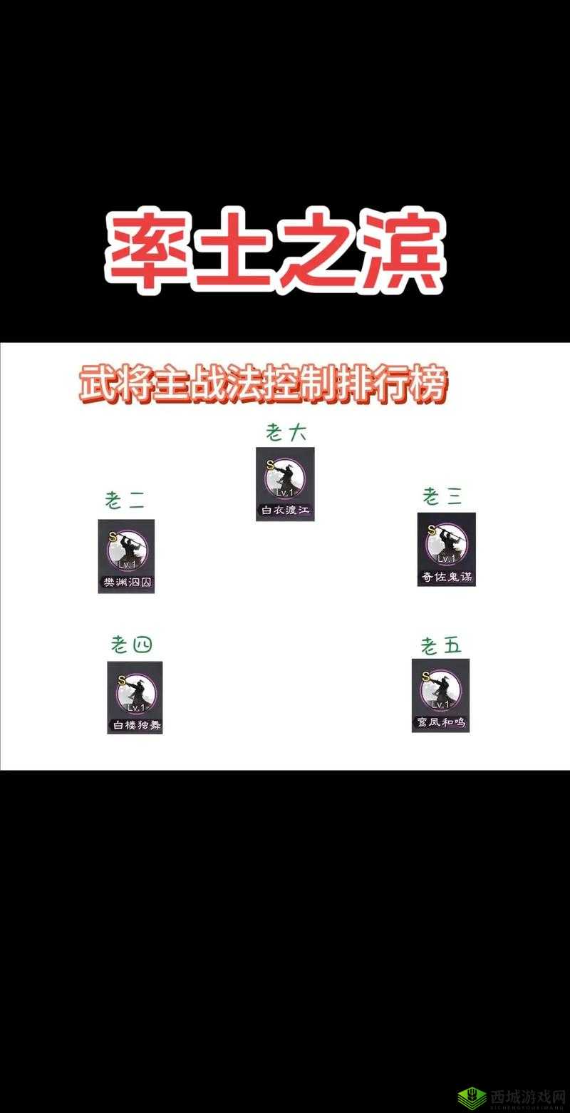 墟土之争,解锁快速升级与战力飙升秘籍