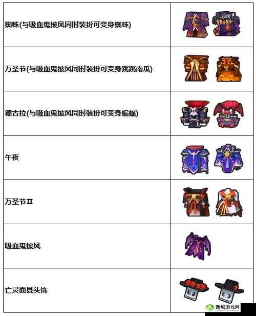 奶块女巫打法技巧与阵容搭配,资源管理的艺术