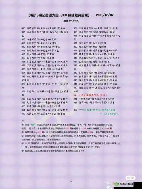 创造与魔法家园升级全攻略,解锁材料秘籍与技巧