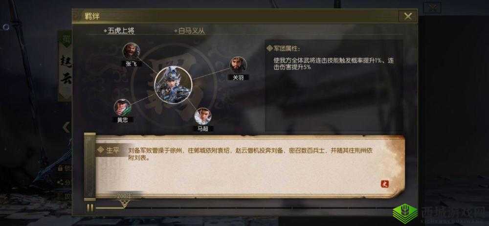 鸿图之下虎口脱险怎么样 技能玩法介绍