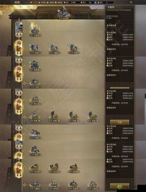 鸿图之下城建有什么用，城建建筑作用介绍及其在资源管理中的重要性