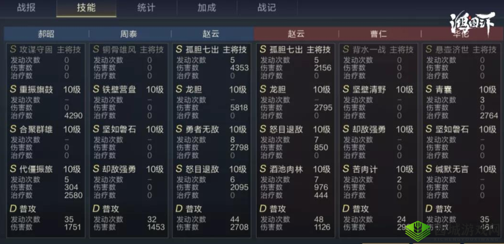 鸿图之下，深度解析内政玩法