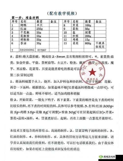 天涯明月刀手游汴京烤鸭怎么做？食谱配方介绍