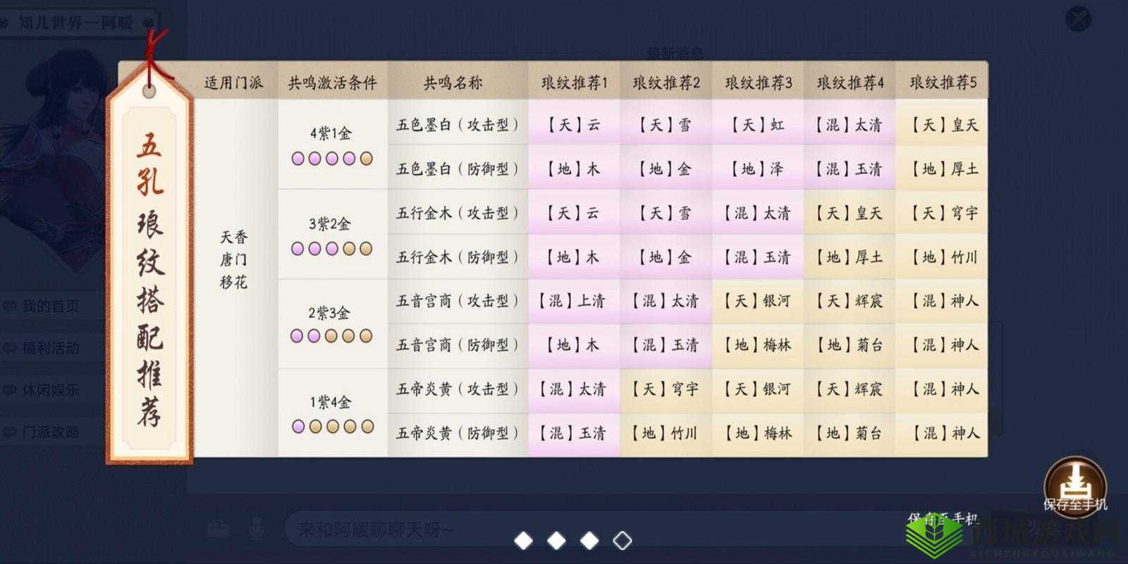 天涯明月刀手游移花培养全攻略