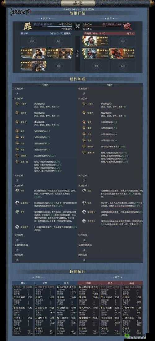 鸿图之下曹仁深度使用指南与阵容搭配秘籍
