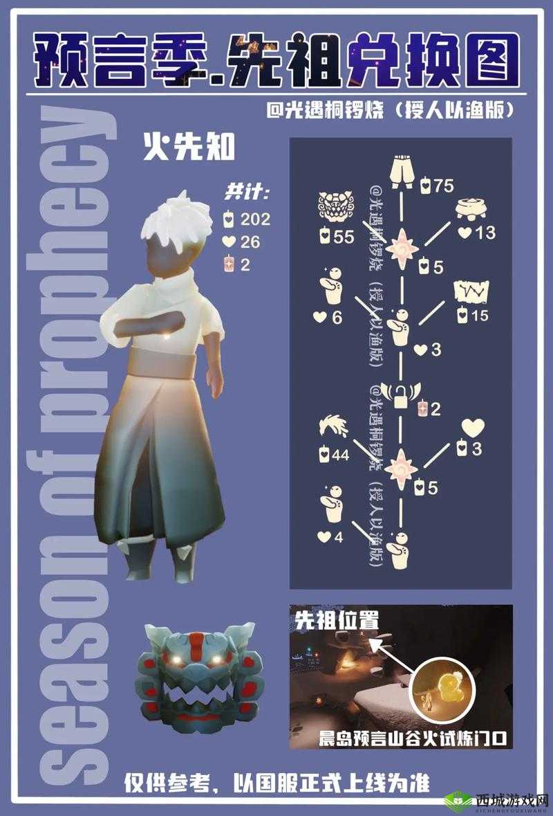 光遇火焰裤先祖，探索与追寻的奇妙之旅