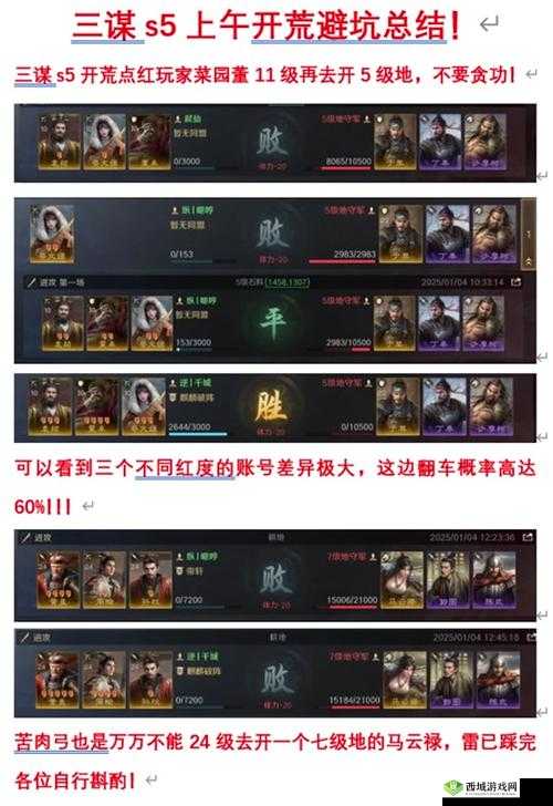 鸿图之下陆逊怎么用及陆逊阵容搭配攻略