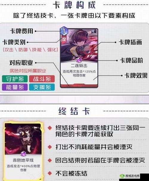 黑潮之上希娅怎么样?角色属性卡牌培养攻略分享