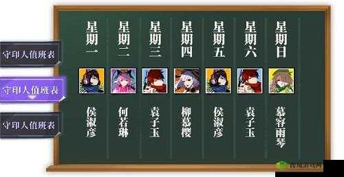 奇门之上长相思何若琳怎么样，角色属性技能一览在资源管理中的重要性及高效利用策略