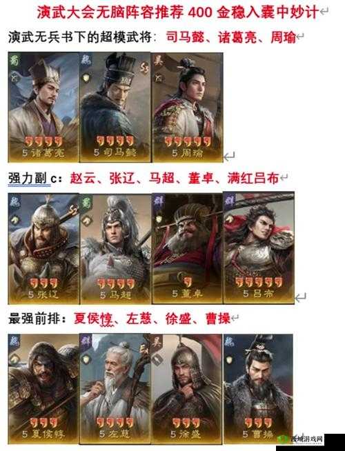 鸿图之下董卓怎么用 董卓阵容搭配攻略