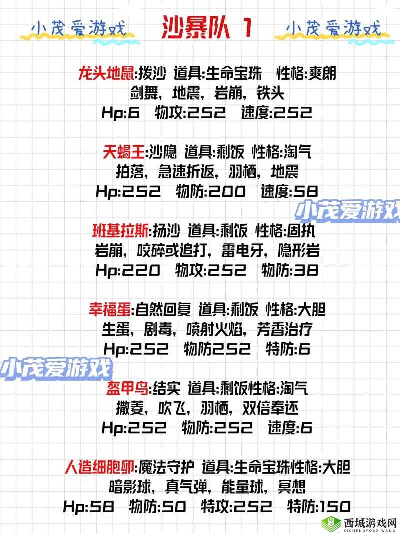 解神者后期阵容搭配秘籍,打造最强战斗天团