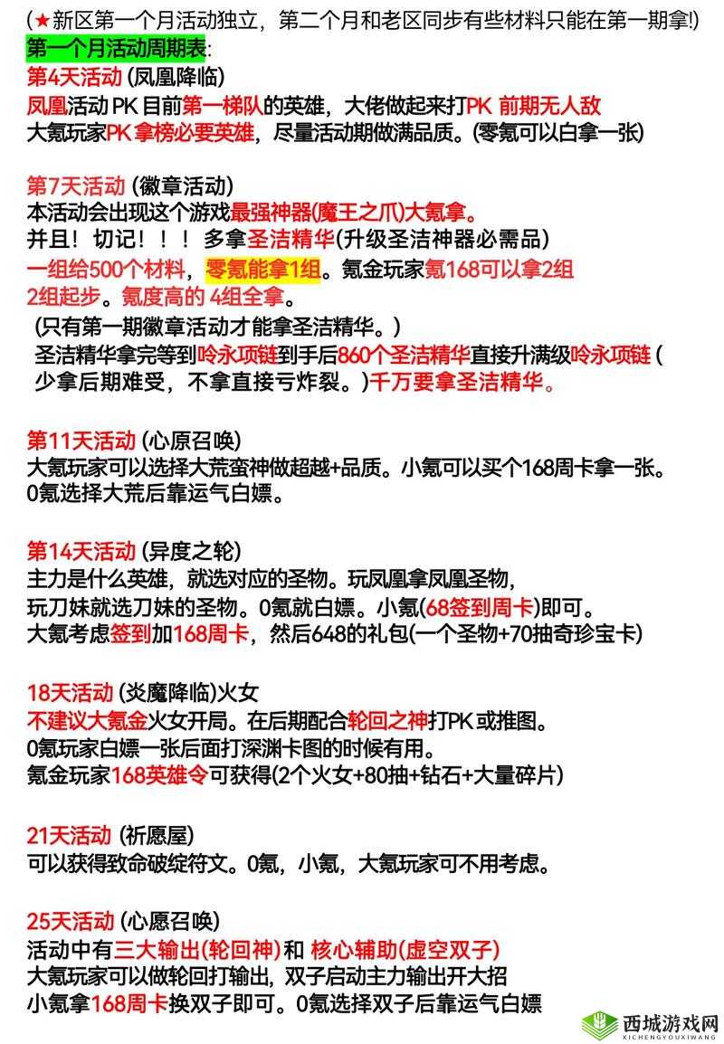 密特拉之星氪金攻略，如何精明消费，畅享游戏乐趣