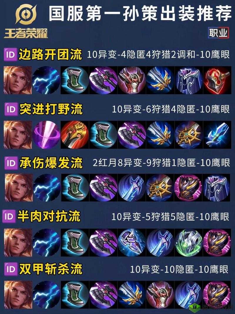 楚汉秦唐孙策怎么样？英雄属性技能攻略