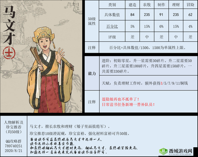 江南百景图林奴儿深度解析，人物天赋属性及珍宝介绍