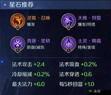 曙光英雄乌雅怎么玩，英雄实战攻略