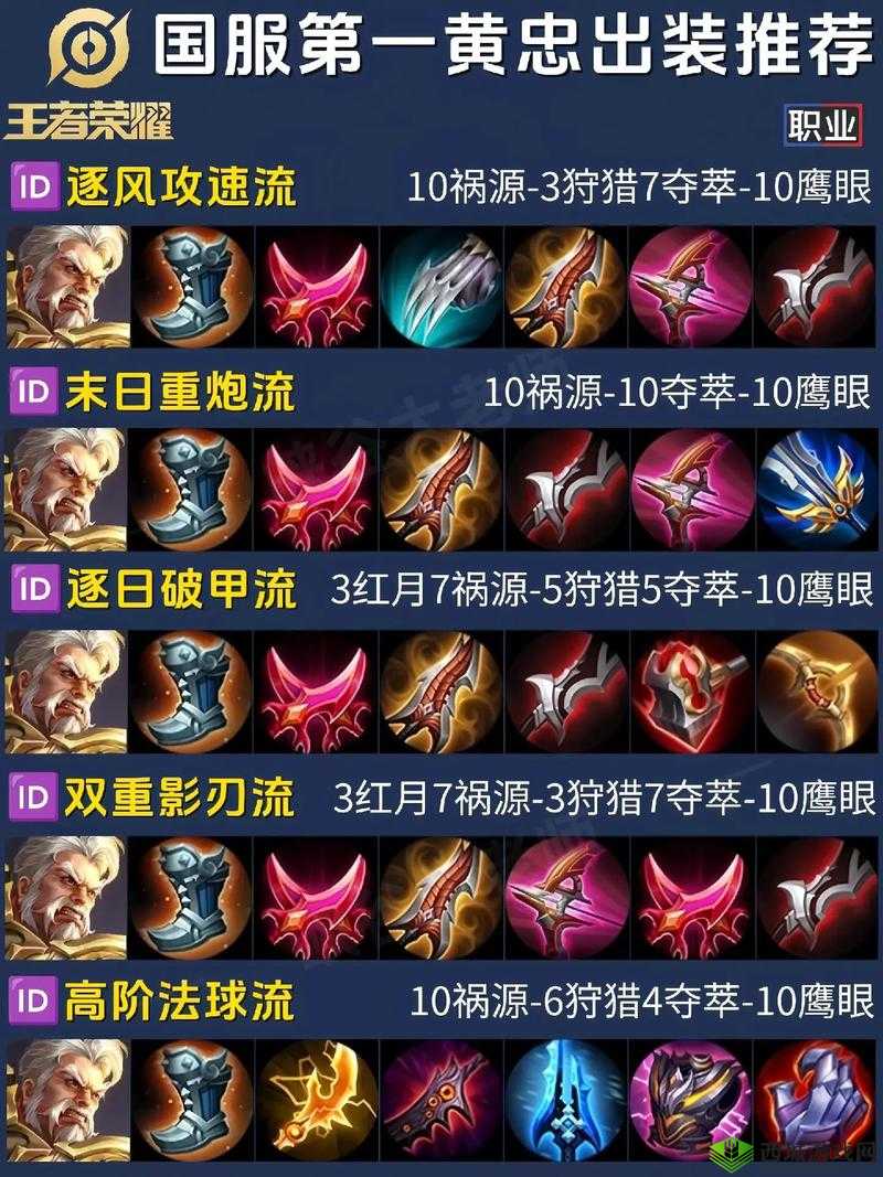 曙光英雄黄忠怎么玩，英雄实战攻略