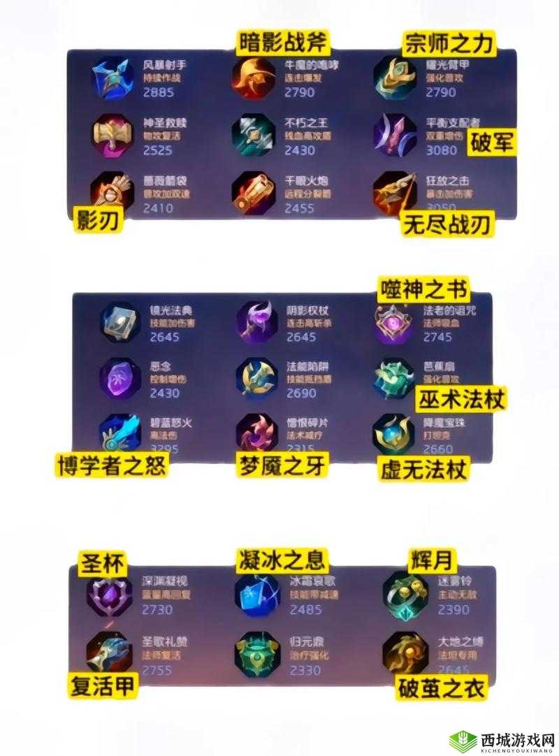 解锁英雄奥秘，曙光英雄图鉴，你的游戏制胜法宝