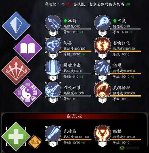 不朽之旅普攻流怎么玩？流派玩法攻略及未来预测