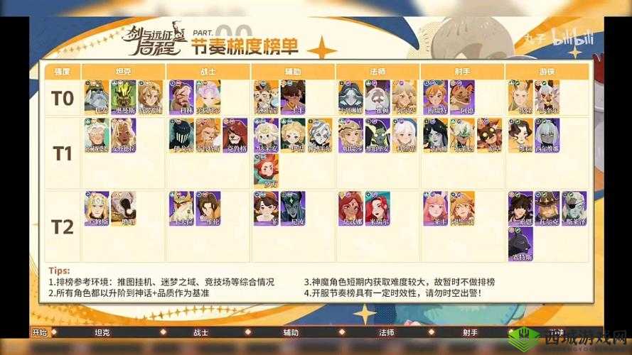 剑与远征双重梦境活动什么时候开启 开启时间介绍全攻略