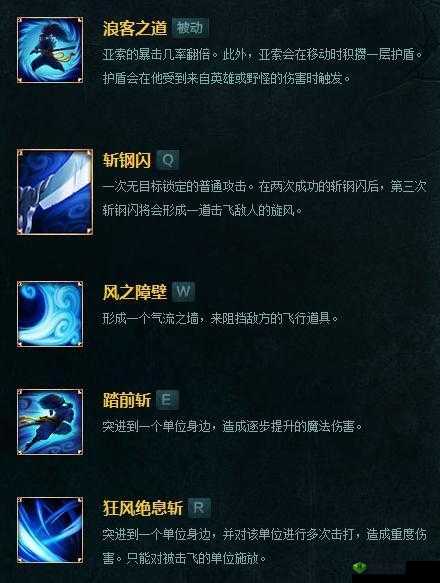 阿卡迪亚索菲亚怎么样？英雄属性技能全面介绍