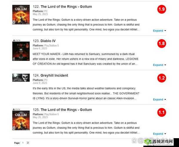 2024年M站评出年度最烂游戏魔戒:玩家吐槽不断,评分创新低