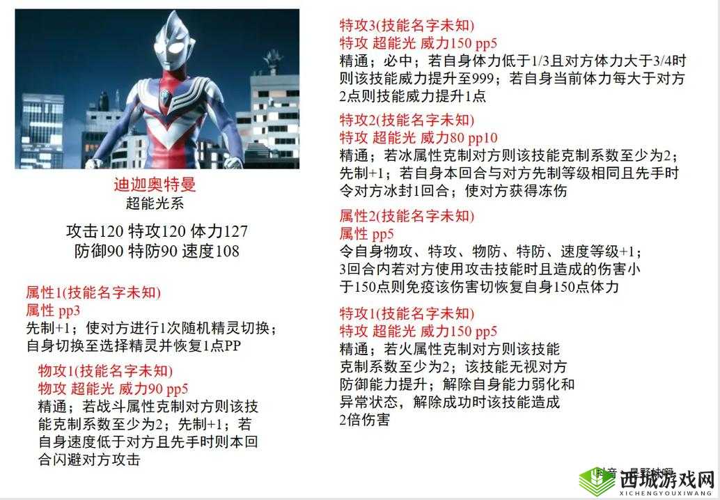 阿卡迪亚赛罗贝利亚英雄属性技能介绍及玩法革命预测