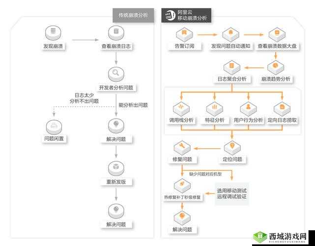 68XXXXXL0.0.0.0：全面解析其功能与应用场景，助你轻松掌握最新技术趋势