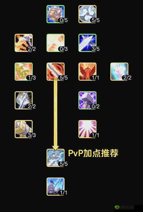 凯瑞尔轮回惩戒流怎么玩?惩戒流骑士玩法攻略深度解析