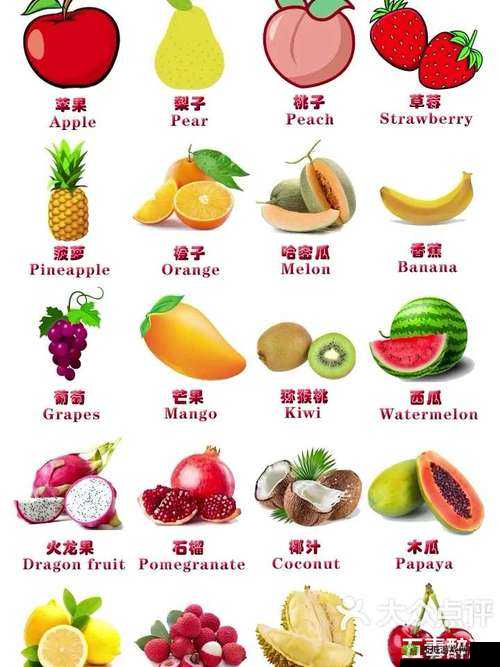 香蕉、菠萝、黄瓜、草莓、樱桃、榴莲、茄子，哪种水果更适合你？