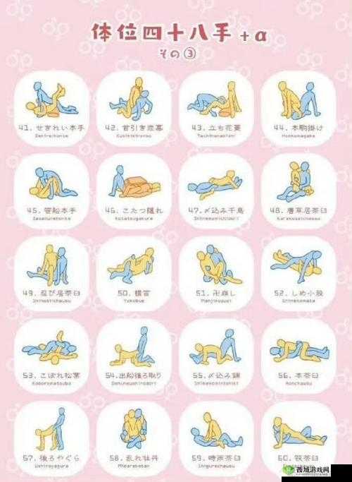 如何理解换个姿势再来一遍？其含义与应用场景全面解析