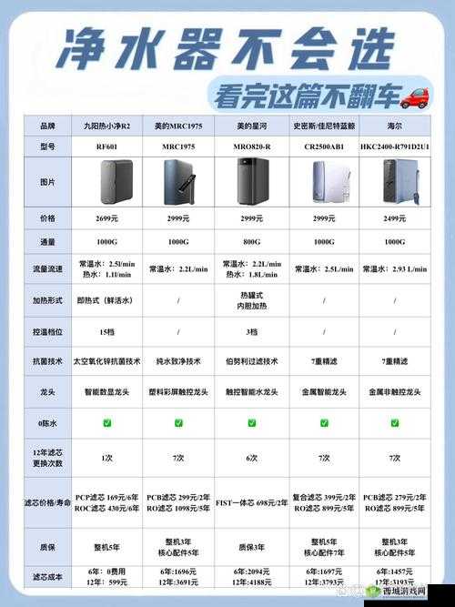 欧美精产国品一二三产品深度测评:哪款更值得入手?真实使用体验分享