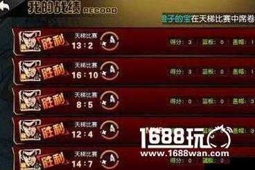 街篮2天梯赛怎么玩?天梯赛规则介绍