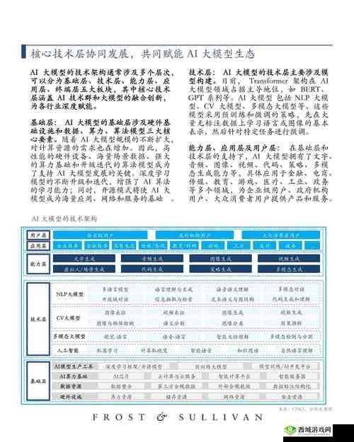 靠比较软件下载大全全部免费:2023年最新热门软件推荐及详细评测指南