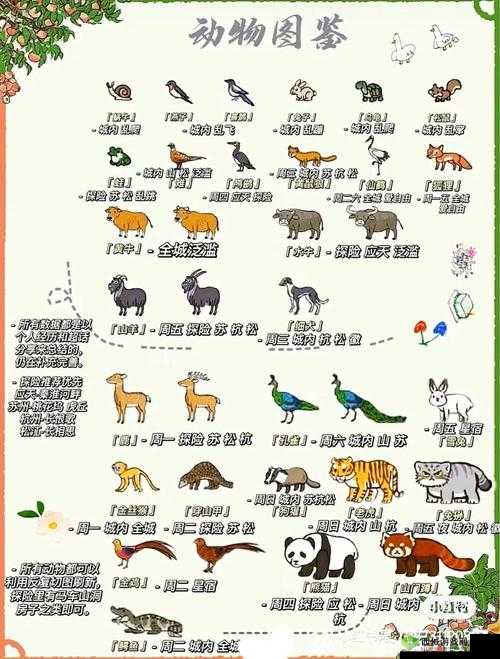 江南百景图美仁狸雕像有什么用？美仁狸作用介绍