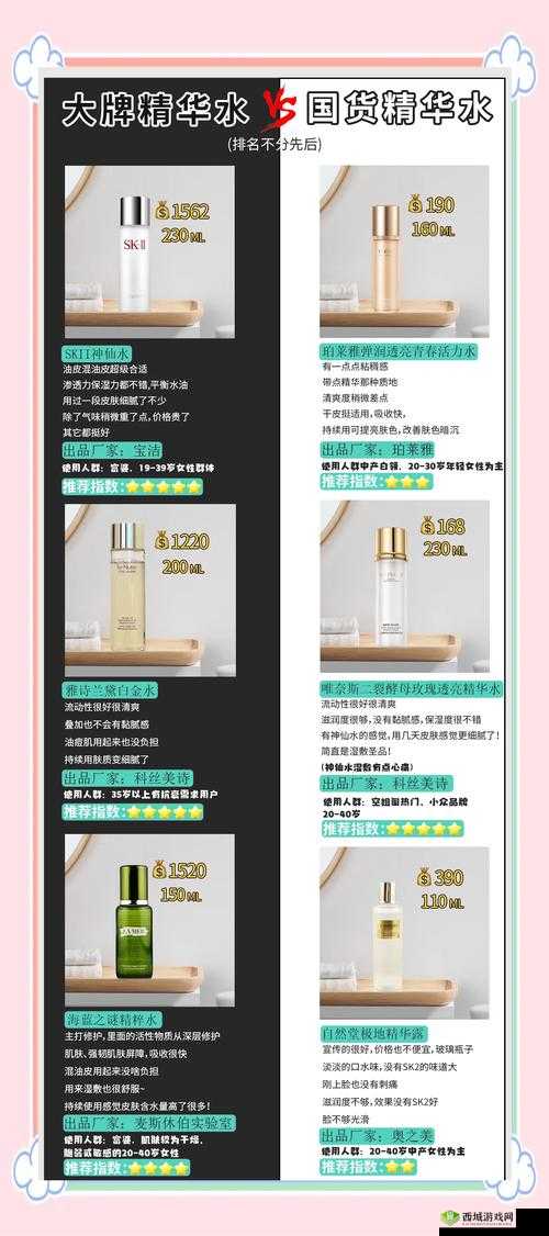 一区二区三区国产精华护肤品争议:哪些产品真正值得购买?消费者热议不断