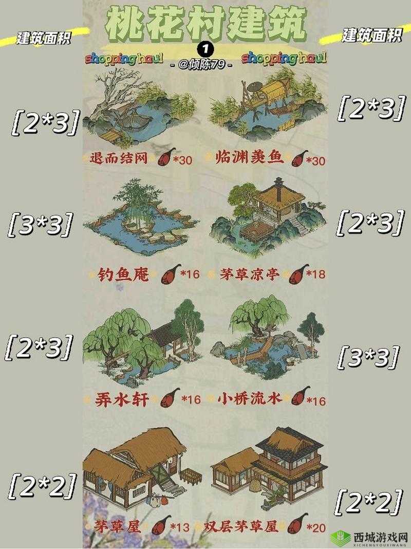 江南百景图二宝在哪？桃花村二宝位置全解析